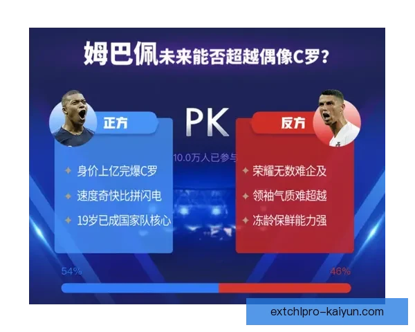 Lautaro Martínez 在休赛期的状态回暖值得关注，期待其新赛季表现。