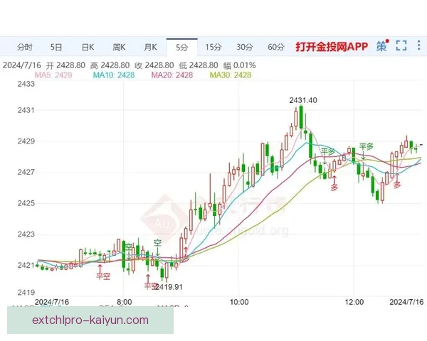 Osimhen Jr. 职业发展正稳步推进，状态备受关注